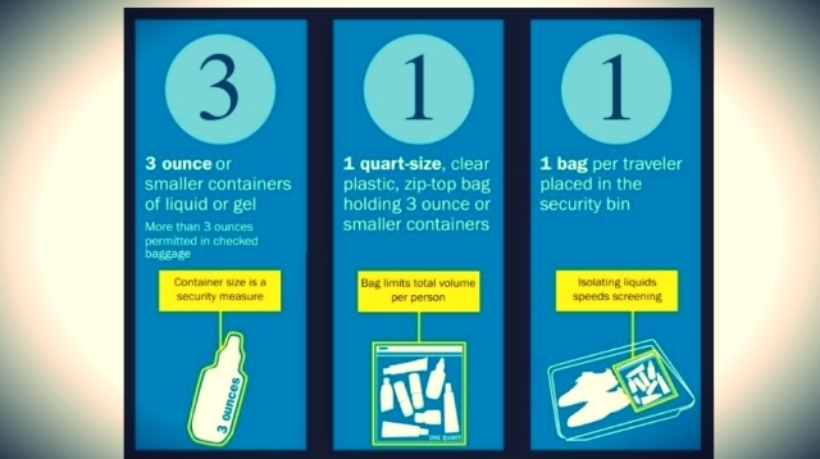 What is the 3-1-1 rule? 311 rule 311 TSA
